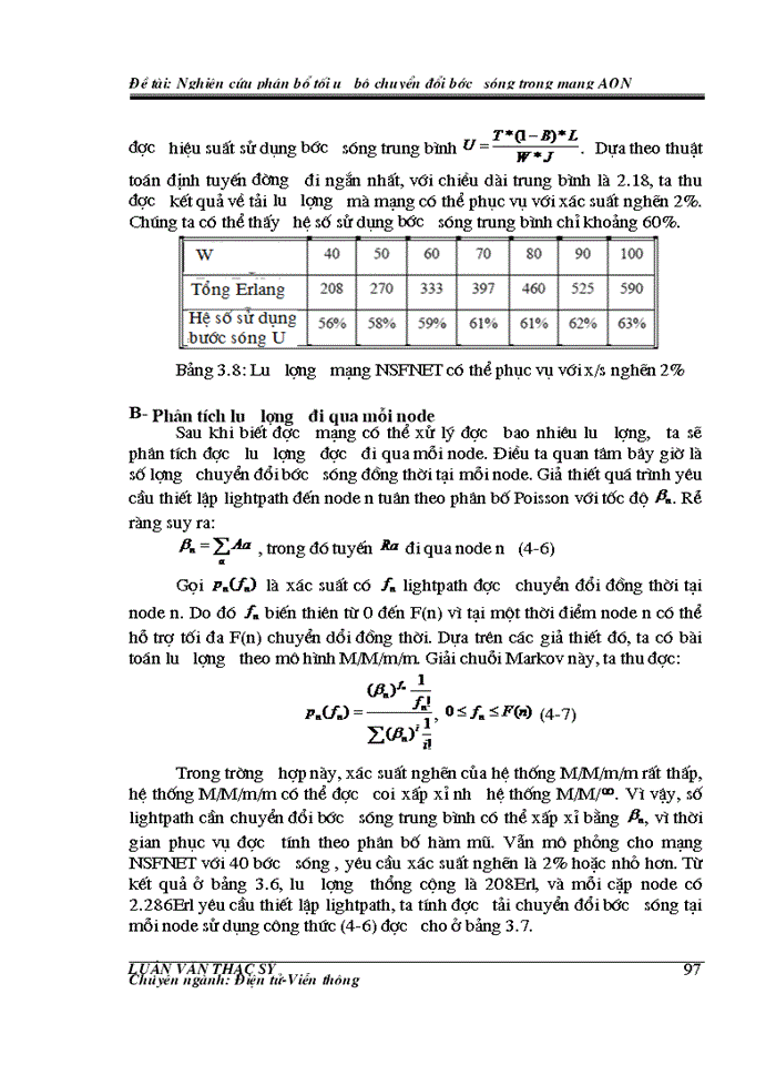 image for page Nghiên cứu phân bổ tối ưu bộ chuyển đổi bước sóng trong mạng AON