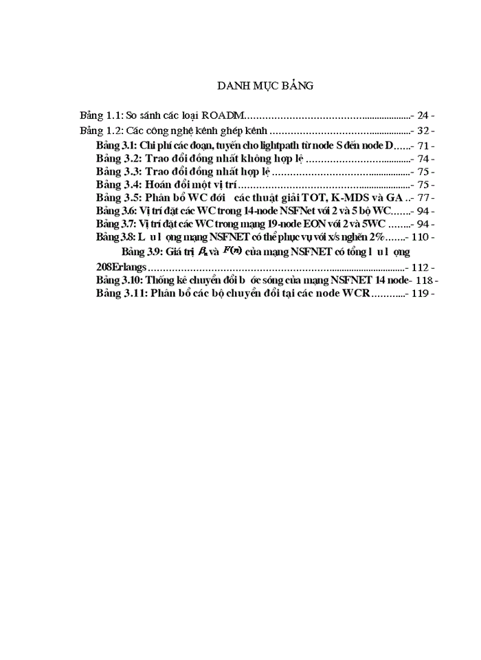 image for page Nghiên cứu phân bổ tối ưu bộ chuyển đổi bước sóng trong mạng AON