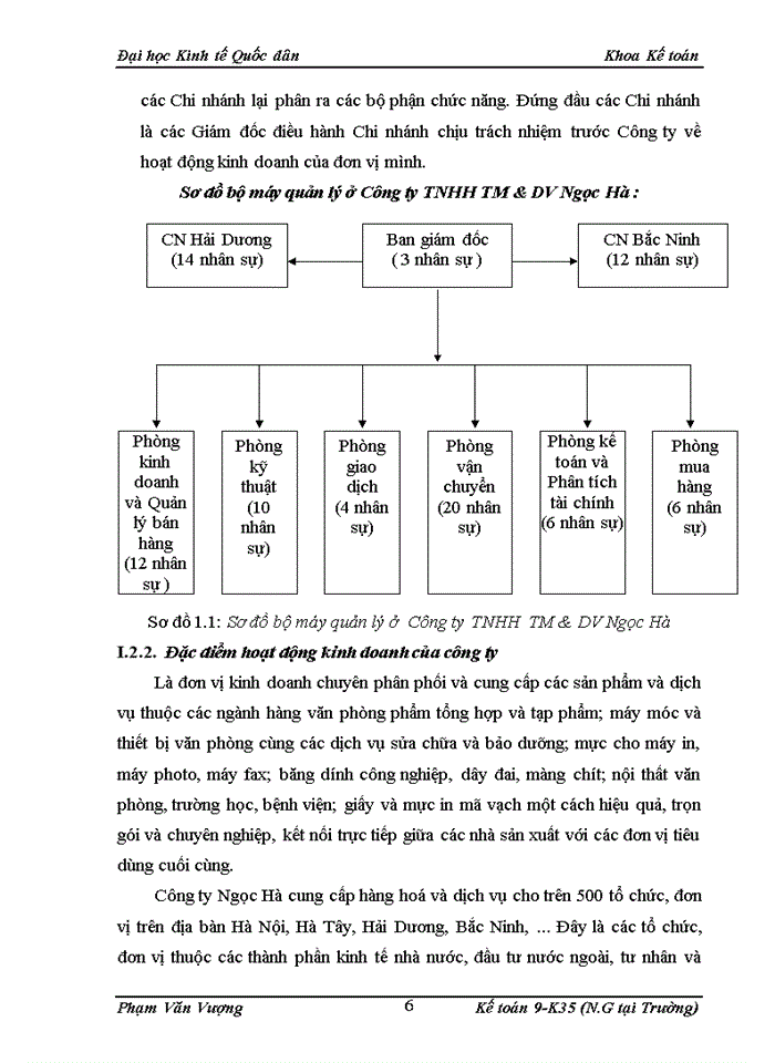 image for page Hoàn thiện kế toán tiêu thụ hàng hoá và xác định kết quả tiêu thụ tại công ty TNHH TM & DV Ngọc Hà