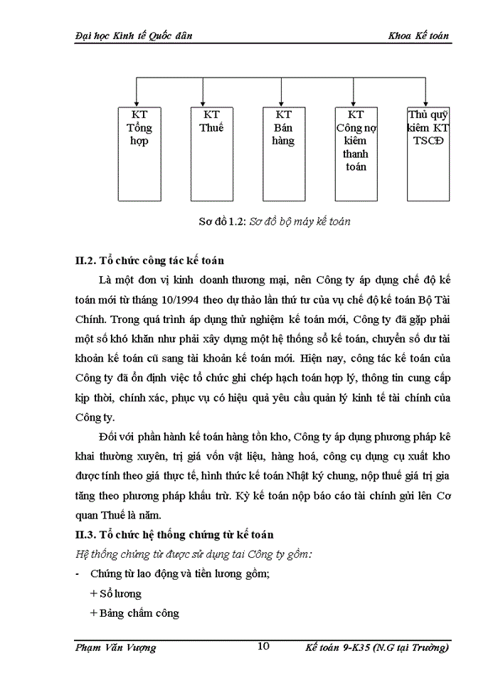 image for page Hoàn thiện kế toán tiêu thụ hàng hoá và xác định kết quả tiêu thụ tại công ty TNHH TM & DV Ngọc Hà