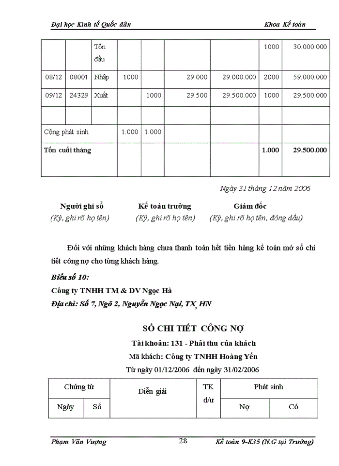 image for page Hoàn thiện kế toán tiêu thụ hàng hoá và xác định kết quả tiêu thụ tại công ty TNHH TM & DV Ngọc Hà