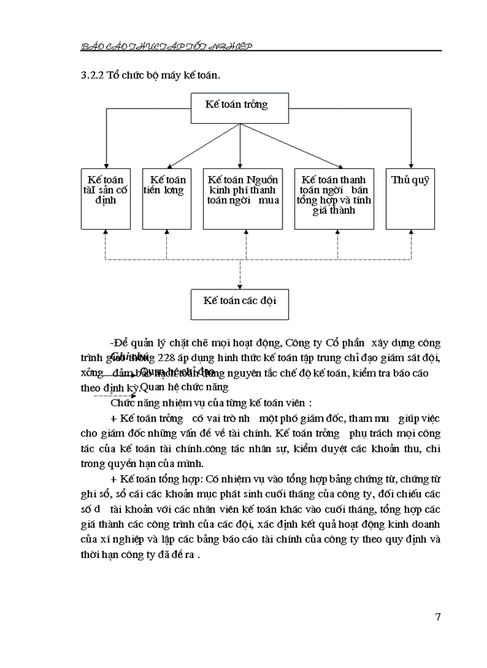 image for page Tổ chức kế toán tại Công ty Cổ phần  xây dựng công trình giao thông 228