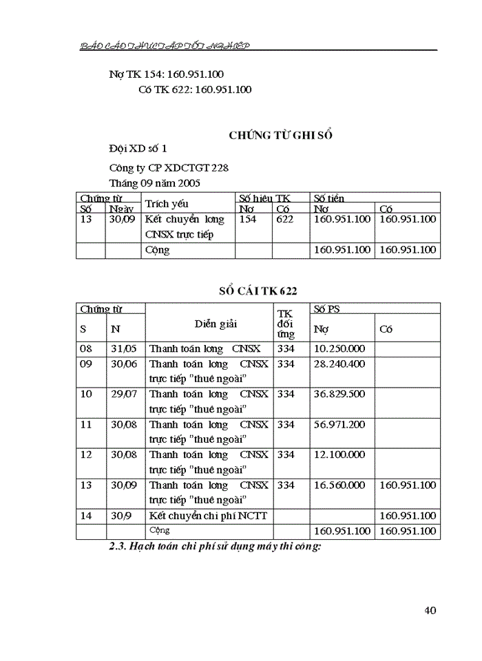 image for page Tổ chức kế toán tại Công ty Cổ phần  xây dựng công trình giao thông 228