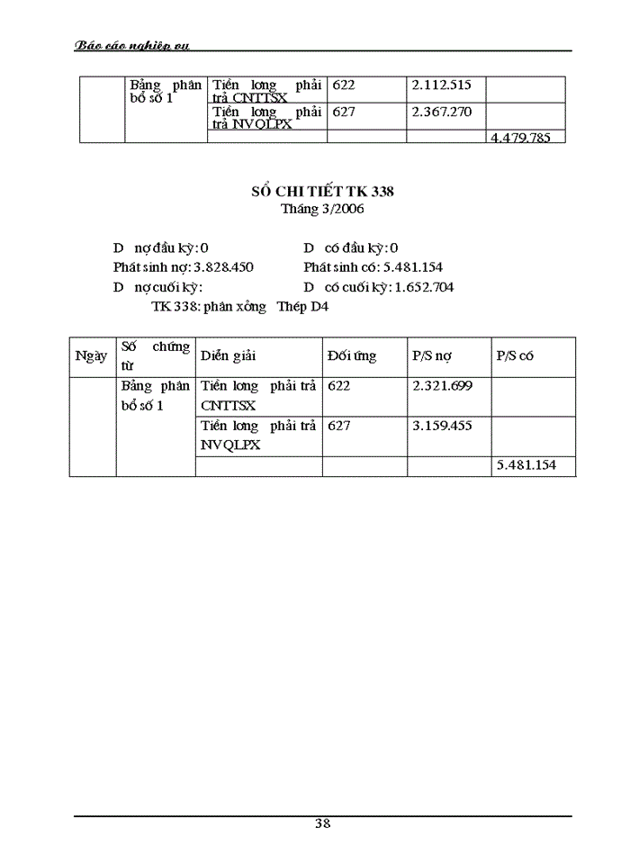 image for page Hoàn thiện kế toán tiền lương và các khoản trích theo lương tại  Tổng Công ty thép Việt Nam