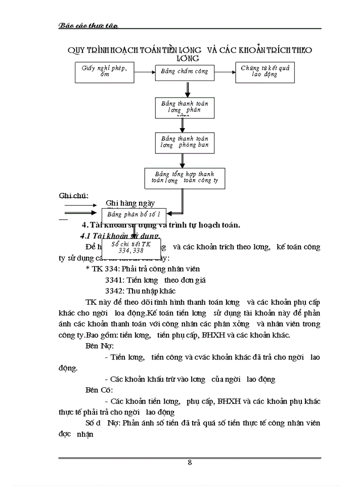 image for page Hoàn thiện kế toán tiền lương và các khoản trích theo lương tại công ty Tổng Công ty thép Việt Nam