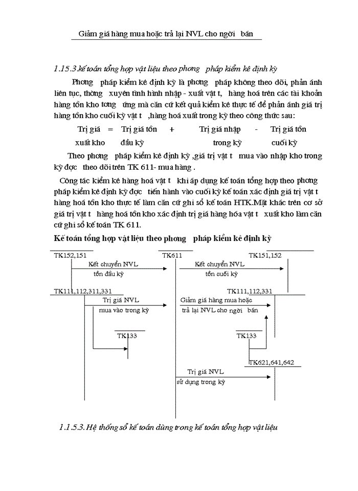 image for page Thực tế công tác kế toán nguyên liệu vật liệu và công cụ dụng cụ tại Công ty CP thương mại dịch vụ Tân Việt Hưng