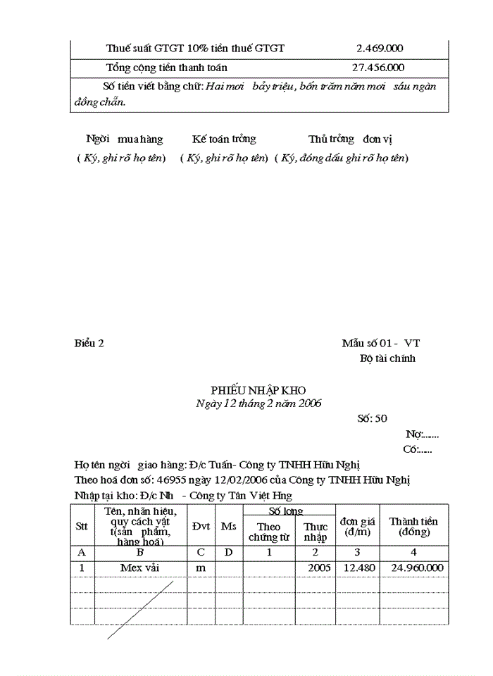 image for page Thực tế công tác kế toán nguyên liệu vật liệu và công cụ dụng cụ tại Công ty CP thương mại dịch vụ Tân Việt Hưng