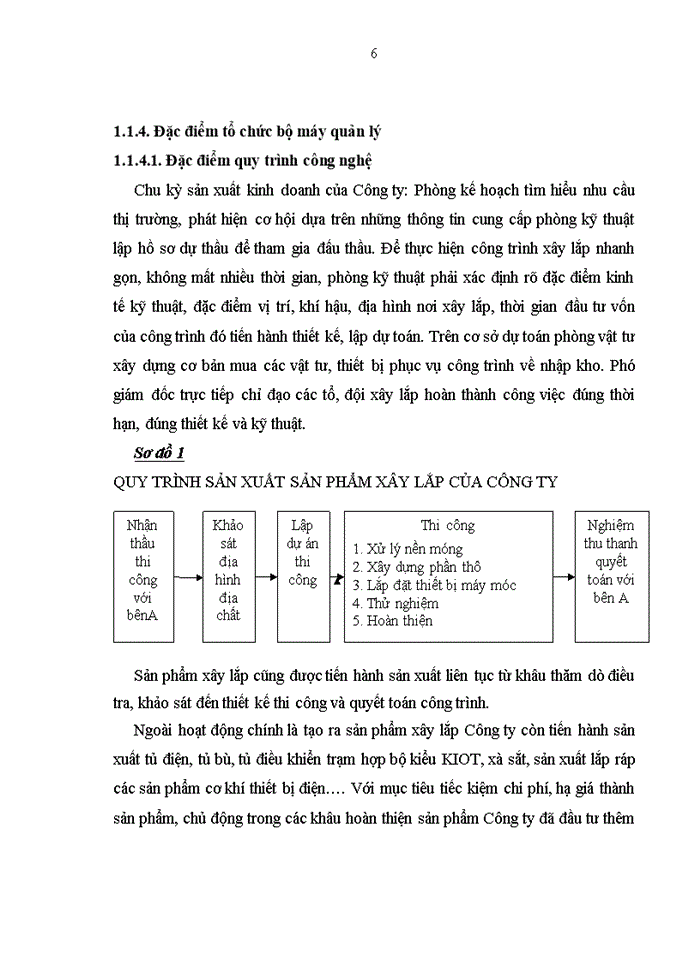image for page Hoàn thiện hạch toán chi phí sản xuất và tính giá thành sản phẩm tại Công ty TNHH xây lắp và đầu tư thiết bị điện