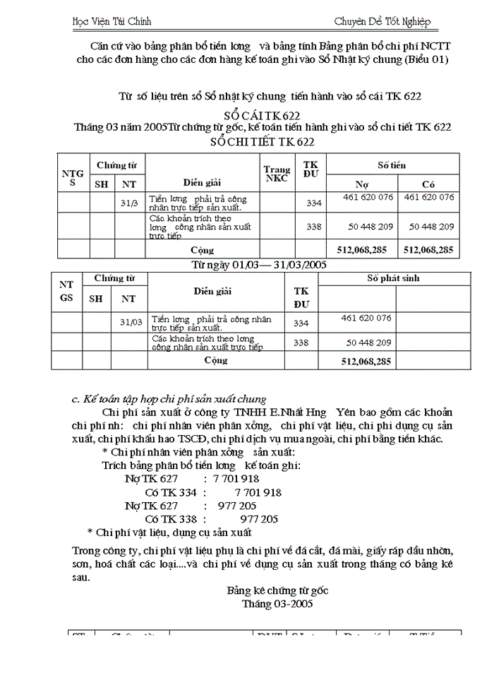 image for page Tổ chức công tác kế toán tập hợp chi phí sản xuất và tính giá thành sản phẩm ở công ty TNHH E.Nhất Hưng Yên