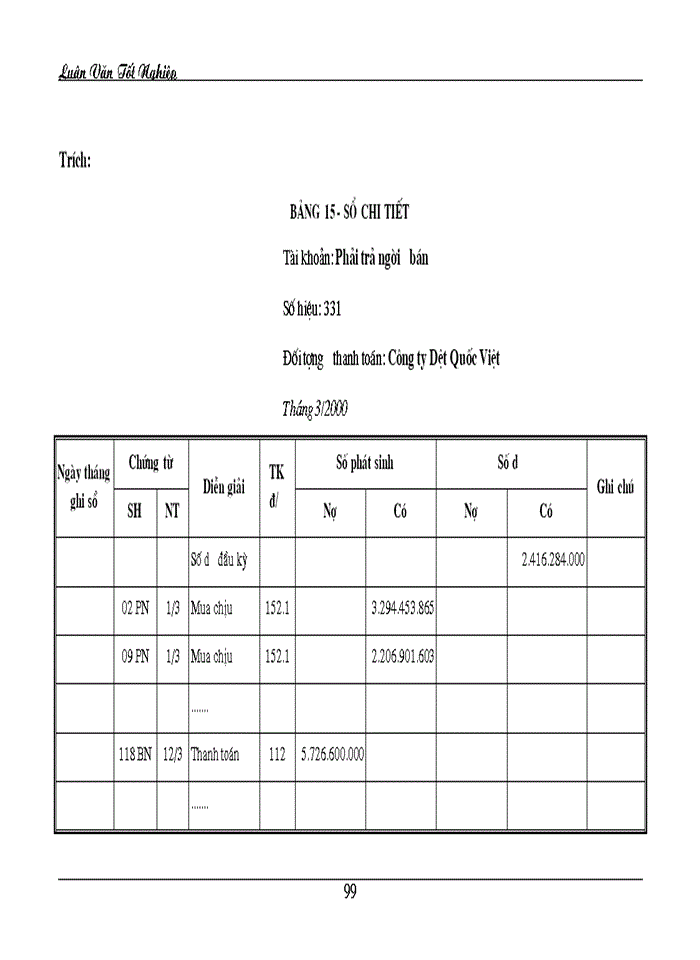 image for page Tổ chức công tác kế toán nguyên vật liệu với việc nâng cao hiệu quả sử dụng vốn lưu động ở Công ty Dệt 8-3