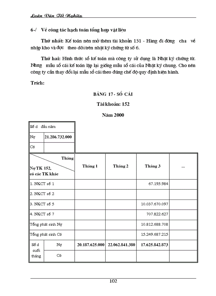 image for page Tổ chức công tác kế toán nguyên vật liệu với việc nâng cao hiệu quả sử dụng vốn lưu động ở Công ty Dệt 8-3