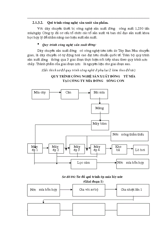 image for page Hoàn thiện công tác  kế toán tập hợp chi phí sản xuất và tính giá thành sản phẩm tại công ty mía đường sông con