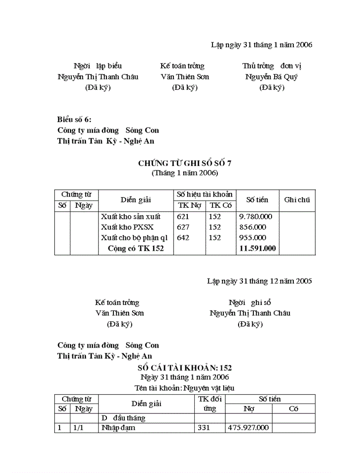 image for page Kế toán nguyên vật liệu tại công ty mía đường Sông Con thị trấn Tân Kỳ - Nghệ An