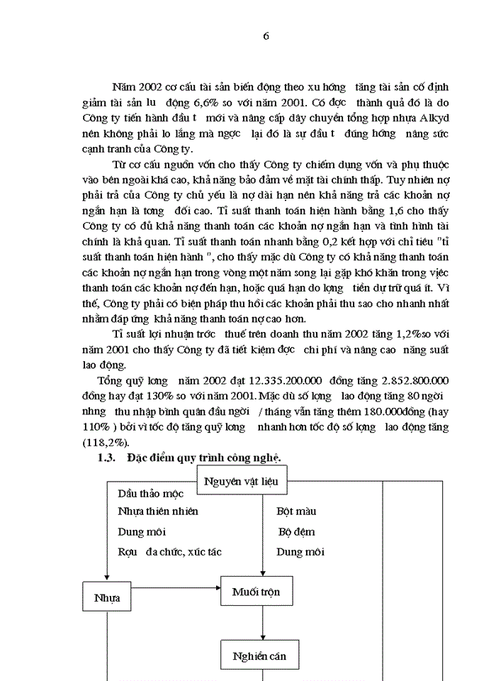 image for page Hoàn thiện công tác hạch toán kế toán tiền lương và các khoản trích theo lương tại Công ty cổ phần dầu khí Sông Hồng