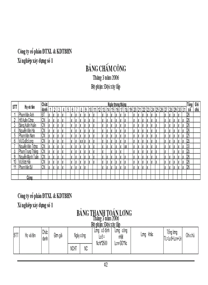 image for page Hoàn thiện công tác hạch toán kế toán tiền lương và các khoản trích theo lương tại Công ty Cổ phần Đầu Tư Xây Lắp và Kinh Doanh Thiết Bị Hà Nội