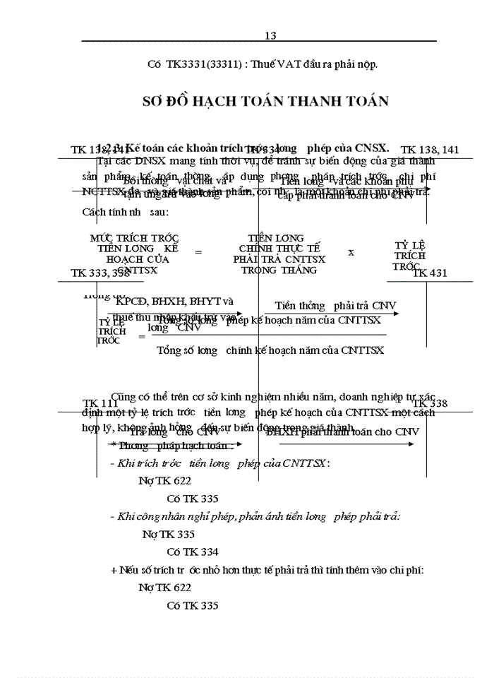 image for page Hoàn thiện công tác kế toán tiền lương và các khoản trích theo lương tại Công ty Du Lịch Việt Nam-Hà Nội