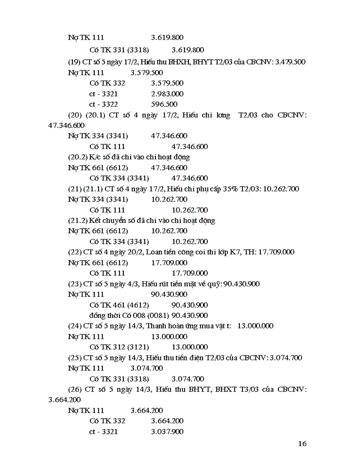 image for page Kế toán tổng hợp