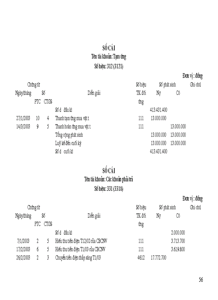 image for page Kế toán tổng hợp