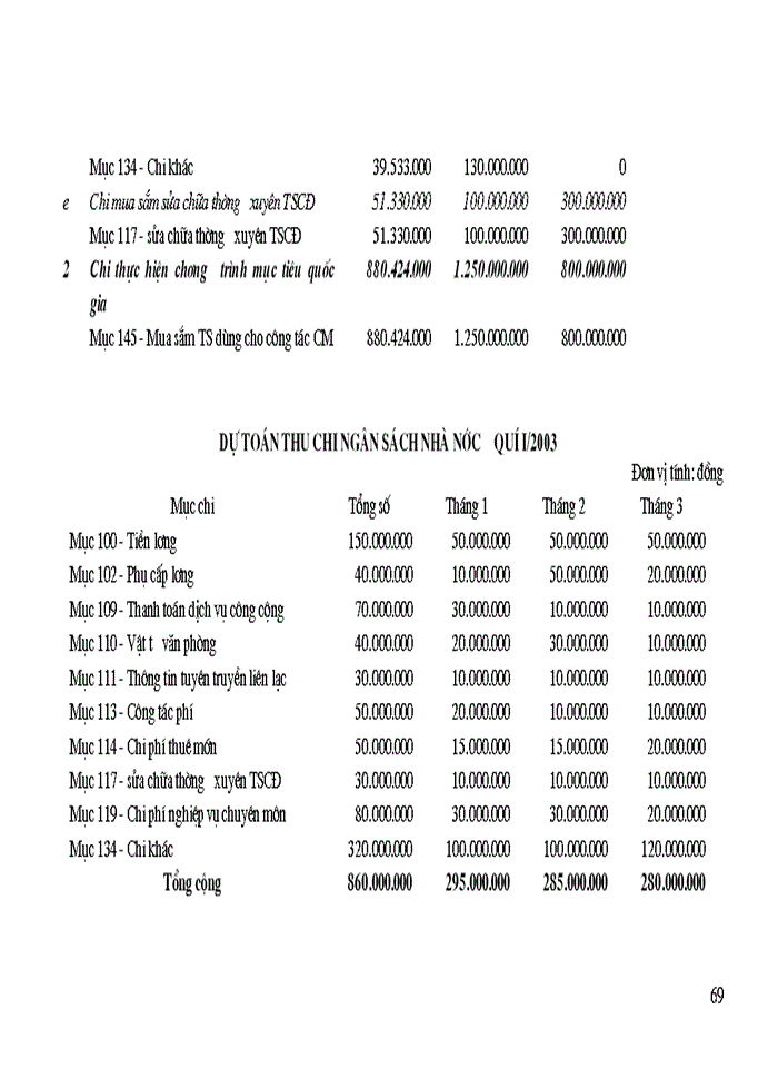 image for page Kế toán tổng hợp