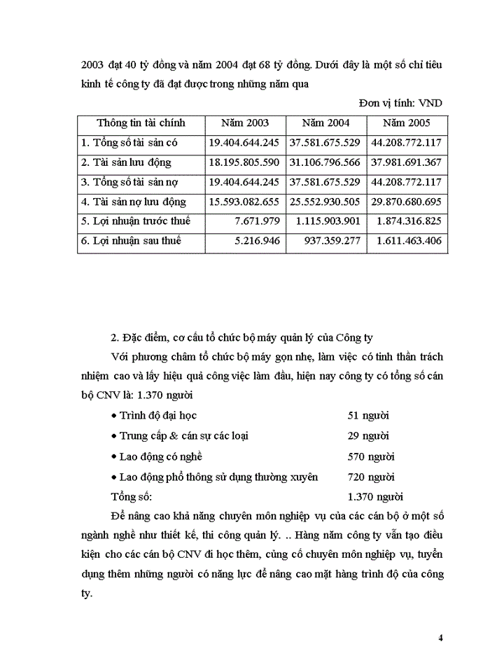 image for page Công tác quản lý sử dụng quỹ lương trong Công ty