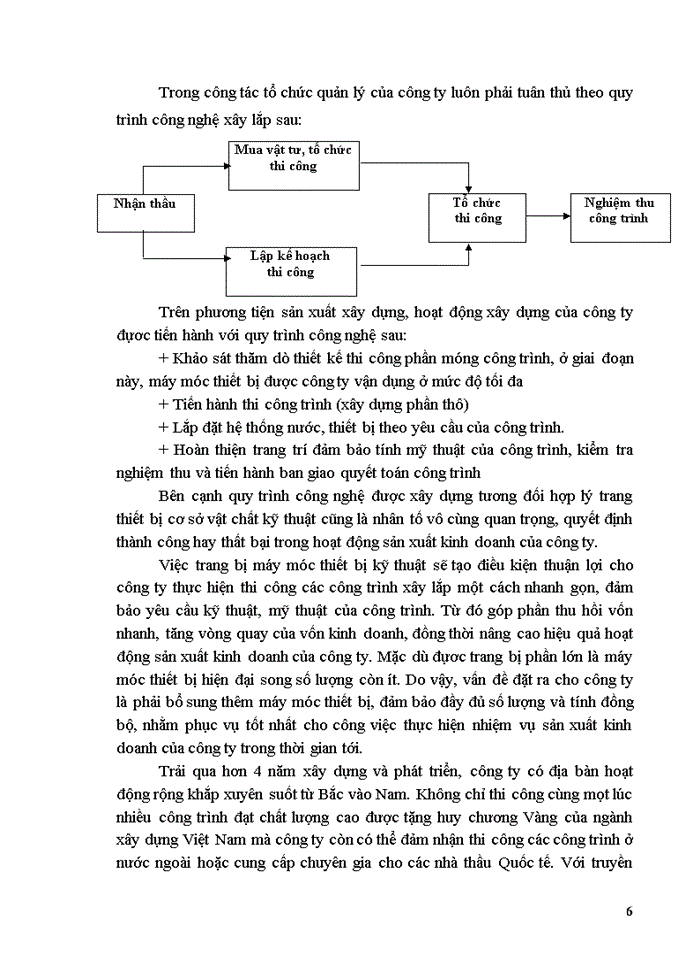 image for page Công tác quản lý sử dụng quỹ lương trong Công ty