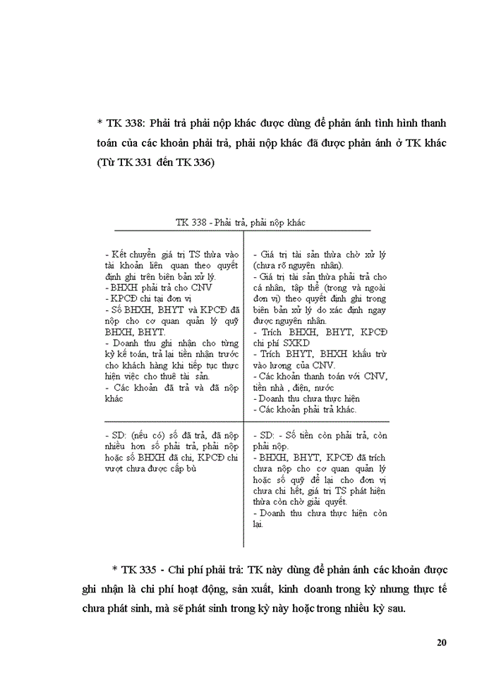 image for page Công tác quản lý sử dụng quỹ lương trong Công ty