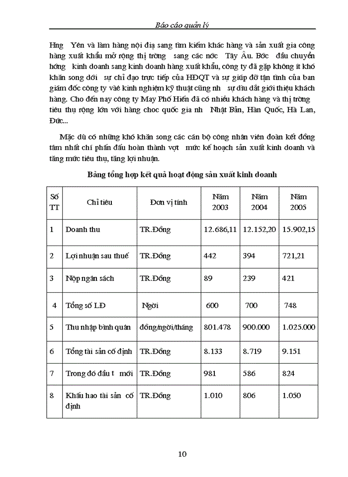 image for page Thực trạng công tác quản lý nguyên vật liệu của công ty May Phố Hiến