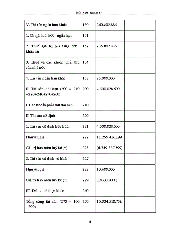 image for page Thực trạng công tác quản lý nguyên vật liệu của công ty May Phố Hiến