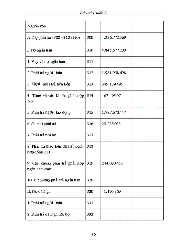 image for page Thực trạng công tác quản lý nguyên vật liệu của công ty May Phố Hiến