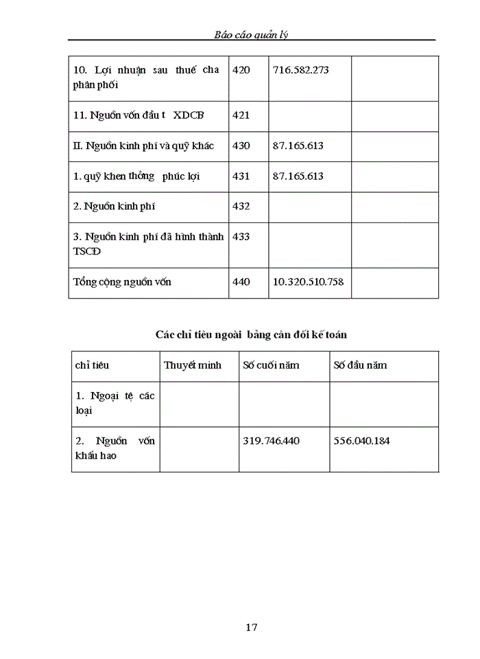 image for page Thực trạng công tác quản lý nguyên vật liệu của công ty May Phố Hiến