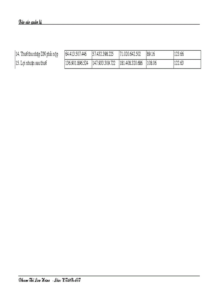 image for page Hoàn thiện công tác quản lý nguyên vật liệu tại Tổng Công ty Bia - Rượu - Nước giải khát - Hà Nội