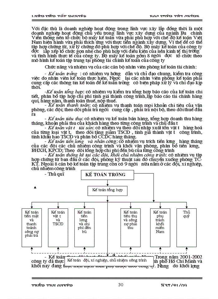image for page Tổ chức kế toán tập hợp chi phí sản xuất và tính giá thành sản phẩm tại công ty cổ phần xây lắp Bưu Điện