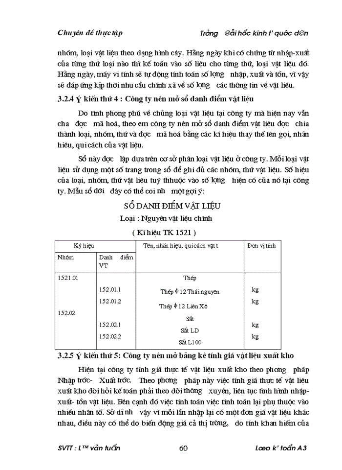 image for page Tổ chức công tác kế toán  nguyên vật liệu tại Công ty CP xây dựng lắp máy điện nước Hà nội