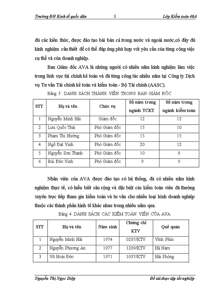 image for page hoàn thiện kiểm toán chu trình mua hàng – thanh toán trong quy trình kiểm toán báo cáo tài chính do công ty TNHH tư vấn kế toán và kiểm toán Việt Nam thực hiện