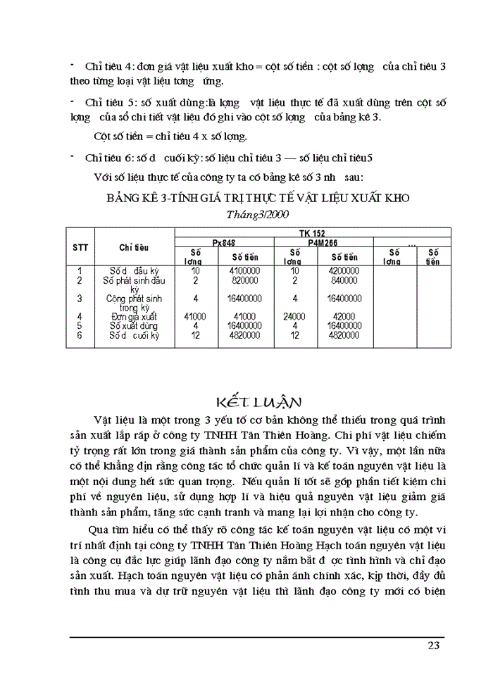 image for page Hạch toán nguyên vật liệu ở công ty TNHH thương mại dịch vụ và kỹ thuật Tân Thiên Hoàng