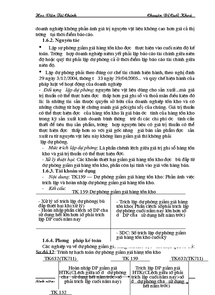 image for page Thực trạng công tác kế toán nguyên vật liệu tại Công ty Cổ phần Dệt Kim Hà Nội