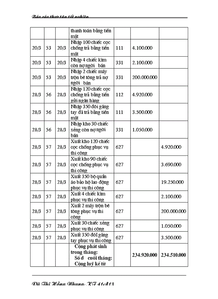 image for page kế toán nguyên liệu vật liệu và công cụ dụng cụ tại Công ty Cổ phần ây dựng và Phục chế  công trình văn hoá