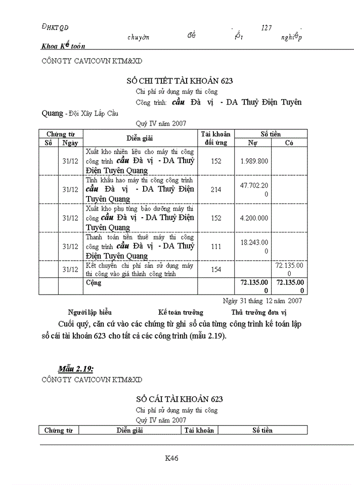 image for page Hoàn thiện kế toán chi phí sản xuất và tính giá thành sản phẩm xây lắp tại Công ty cổ phần CAVICOVN KTM & XD