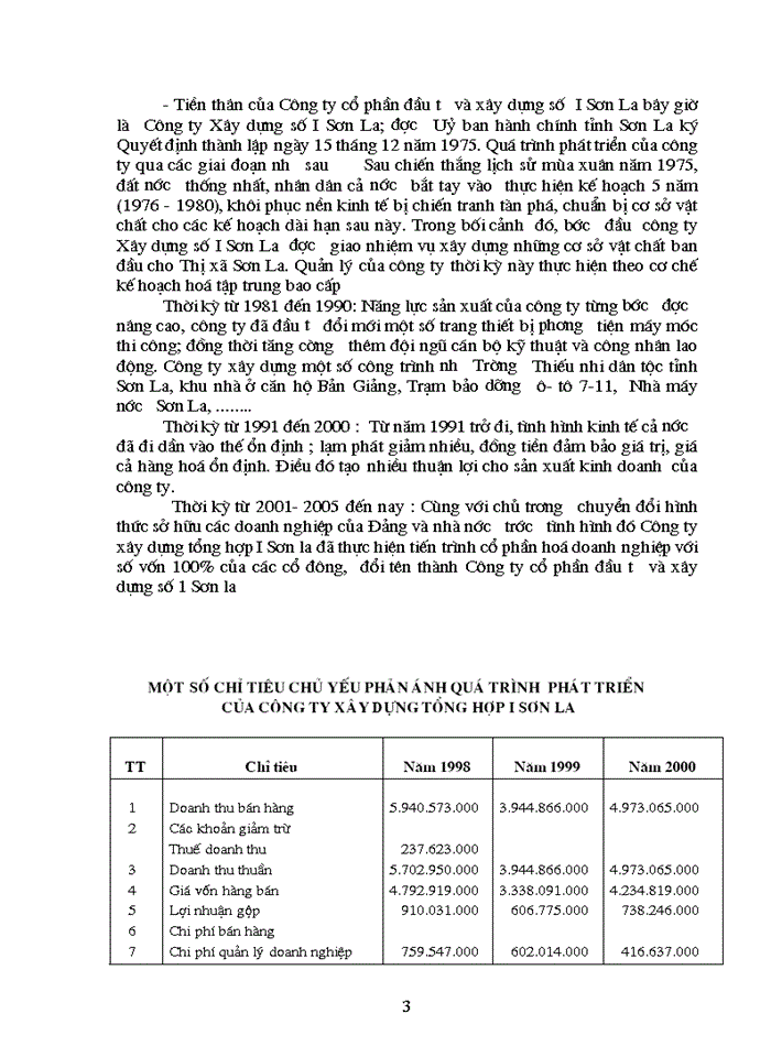 image for page kế toán tiền lương và các khoản trích theo lương tại công ty cổ phần đầu tư và xây dựng số I Sơn La để làm báo cáo thực tập tốt nghiệp