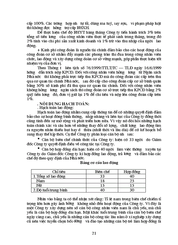 image for page kế toán tiền lương và các khoản trích theo lương tại công ty cổ phần đầu tư và xây dựng số I Sơn La để làm báo cáo thực tập tốt nghiệp