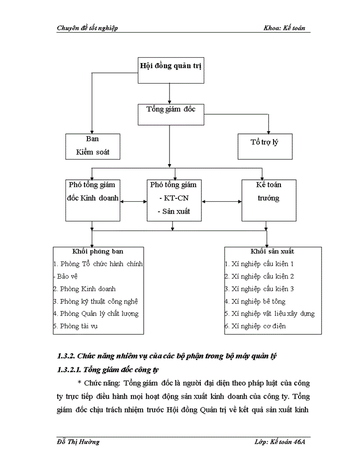 image for page kế toán nguyên vật liệu tại Công ty cổ phần đầu tư và bê tông Thịnh Liệt
