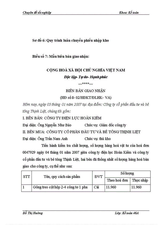 image for page kế toán nguyên vật liệu tại Công ty cổ phần đầu tư và bê tông Thịnh Liệt