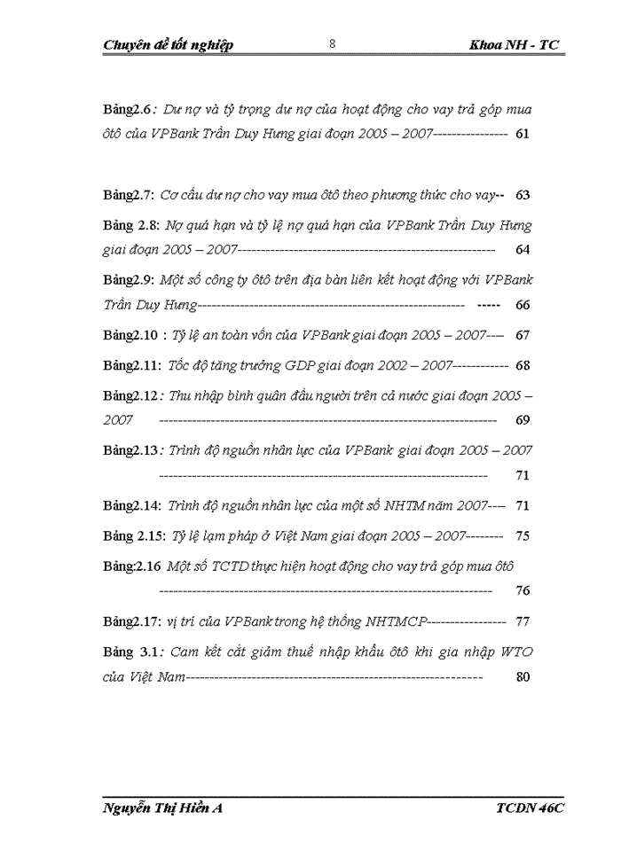 image for page Giải pháp nhằm mở rộng hoạt động cho vay trả góp mua ôtô của VPBank Trần Duy Hưng