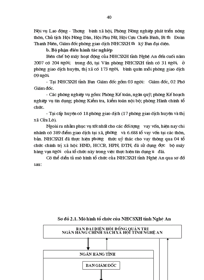 image for page Giải pháp nâng cao hiệu quả tín dụng đối với hộ nghèo tại Ngân hàng Chính sách xã hội tỉnh Nghệ An