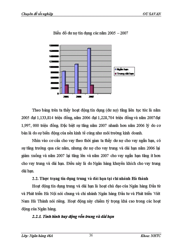 image for page Giải pháp nâng cao hiệu quả tín dụng trung và dài hạn tại chi nhánh ngân hàng đầu tư và phát triển việt nam  hà thành