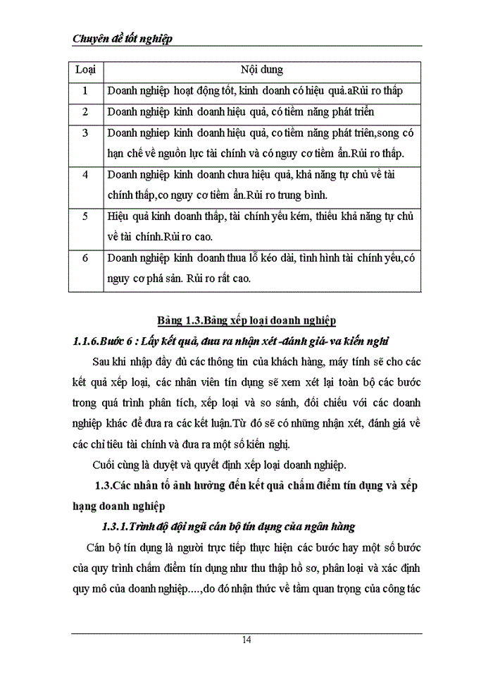 image for page Giải pháp hoàn thiện công tác chấm điểm tín dụng và xếp hạng doanh nghiệp tại Ngân hàng ngoài quốc doanh Việt Nam