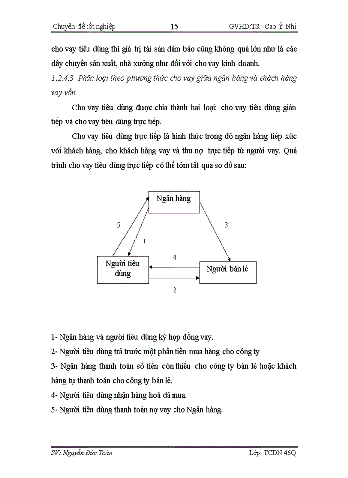 image for page Giải pháp mở rộng hoạt động cho vay tiêu dùng tại NHNo&PTNT chi nhánh Nam Hà Nội