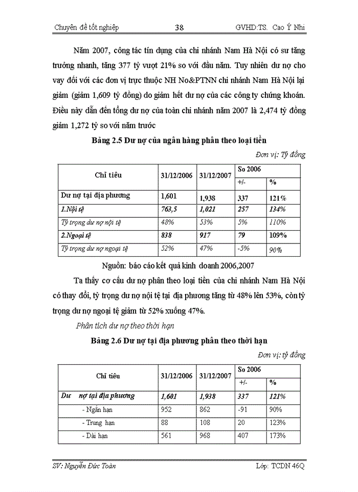 image for page Giải pháp mở rộng hoạt động cho vay tiêu dùng tại NHNo&PTNT chi nhánh Nam Hà Nội
