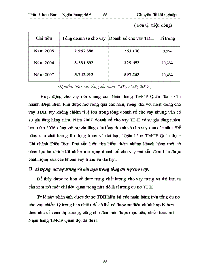 image for page Nâng cao chất lượng tín dụng trung và dài hạn đối với doanh nghiệp tại ngân  hàng thương mại cổ phần quân đội - chi nhánh điện biên phủ