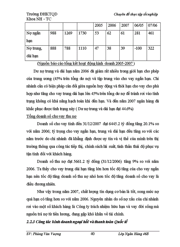 image for page Nâng cao chất lượng cho vay ngắn hạn  tại NHNo&PTNT Chi nhánh Láng Hạ